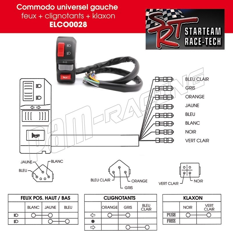 Commodo Moto Universel Feux, Clignotants, et Klaxon - Remmotorcycle -  REMMOTORCYCLE