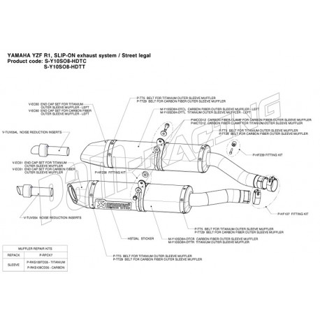 Collier carbone pour silencieux carbone Akrapovic R1 2007-2008