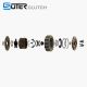 Embrayage anti-dribble SUTER S1000R, S1000RR, HP4, S1000XR