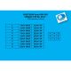 Commandes reculées PP Tuning R6 2017-2023