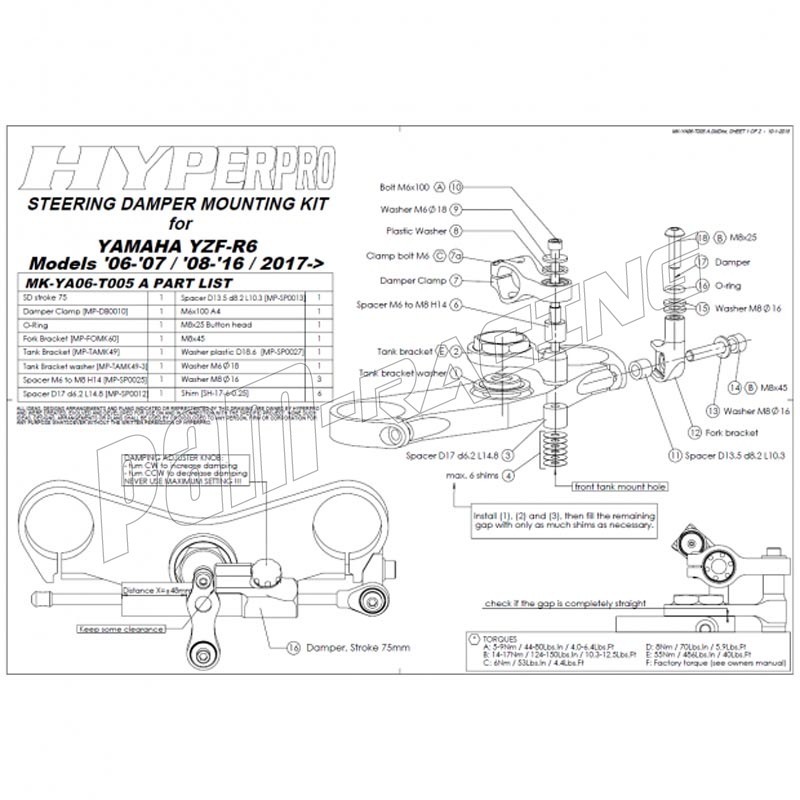 Kit fixation pour amortisseur de direction HYPERPRO - Moto Vision