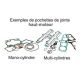 Pochettes de joints haut moteur ATHENA CB500 1993-2003