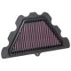 Filtre à air K&N Z900RS 2018-2024 KA-9018