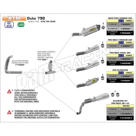 Silencieux homologué RACE TECH ARROW Duke 790 2018-2024, Duke 890/R 2020-2023