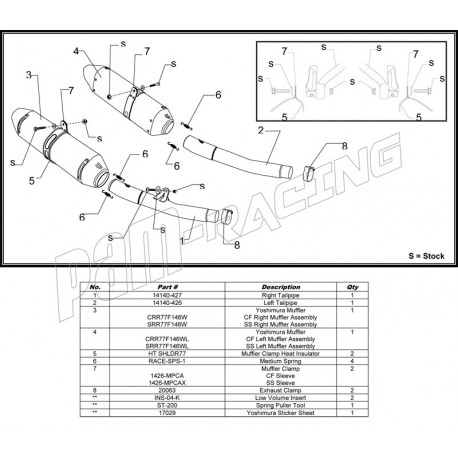 Pièces de rechange pour double silencieux R-77 ZZR1400 2012-2020 Yoshimura