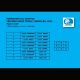 Commandes reculées PP Tuning 1200 Speed Triple RR/RS 2021-2026