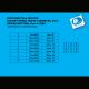 Commandes reculées PP Tuning 1200 Speed Triple RR/RS 2021-2026