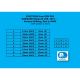 Commandes reculées PP Tuning ZX-10R 2016-2026