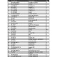 Pièce de rechange pour ligne racing Akrapovic CBR1000RR 2021-2023-Kit laine de verre, réparation silencieux, etc..
