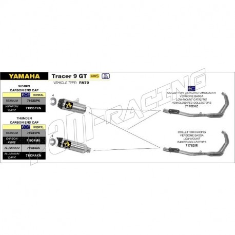 Silencieux WORKS ARROW embout carbone TRACER 9 2021-2024, TRACER 9 GT 2021-2024