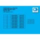 Commandes reculées PP Tuning GSX-8S 2023-2026