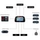 Tableau de bord MXS 1.3 Strada Standard AIM