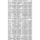 Pièces de rechange pour commandes reculées Bonamici Racing ZX10R 2021-2024