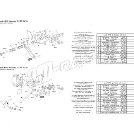 Pièces de rechange pour commandes reculées Bonamici Racing ZX10R 2016-2020
