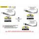 Ligne complète homologuée silencieux INDY RACE EVO Ninja 650/Z650 2021-2023