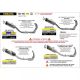 Ligne complète racing ou homologuée silencieux INDY RACE EVO R9 2025
