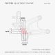 Commandes reculées Bonamici Racing Streetfighter V4/S 2025