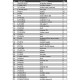Pièce de rechange pour ligne Evolution Akrapovic ZX-10R 2021-2025-Kit laine de verre, réparation silencieux, etc..