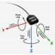 Module GPS09 PRO AIM