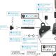 Axe de molette + clip pour maître-cylindre de frein VRC GALESPEED