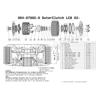 Pièce de rechange pour Embrayage anti-dribble SUTER 950/990 Adventure 2003-2012