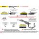Ligne complète racing COMPETITION EVO titane ARROW Panigale V4 2025-2026