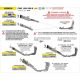Collecteur racing inox ARROW CBR1000RR 2024-2026