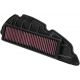 Filtre à air K&N HA-3011 NSS 300 Forza 2018-2020, SH300I 2007-2015