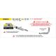 Silencieux Indy-Race homologué embout carbone ARROW CB1000 GT 2026