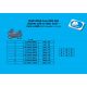 Commandes reculées Race Concept PP Tuning GSX-R 1000 2017-2021