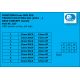 Commandes reculées Race Concept PP Tuning 660 Daytona 2024-2026