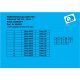 Commandes reculées RACE CONCEPT PP Tuning R7 2026