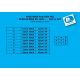 Commandes reculées RACE CONCEPT PP Tuning RSV4 2019-2026, Tuono V4 1100 20121-2026