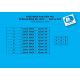 Commandes reculées RACE CONCEPT PP Tuning RSV4 2019-2026, Tuono V4 1100 20121-2026